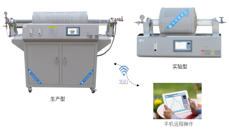 CMT双温区.png