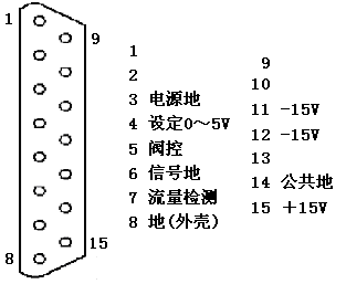 ed_1521977977769997.png 8C与MFC相连图.png