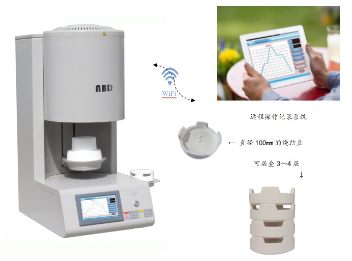 ed_1522221880282899.jpg 抬升炉详情1.JPG