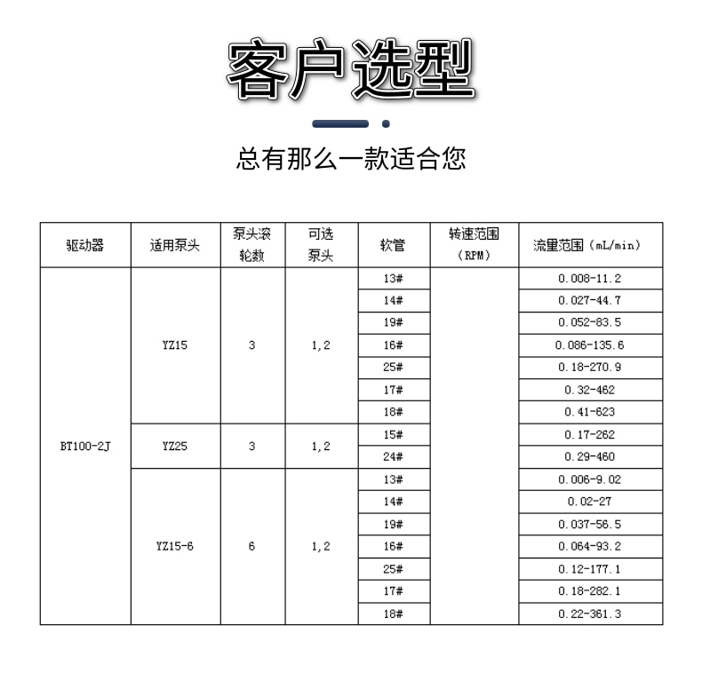 BT100-2J+YZ15_7@凡科快图.jpg